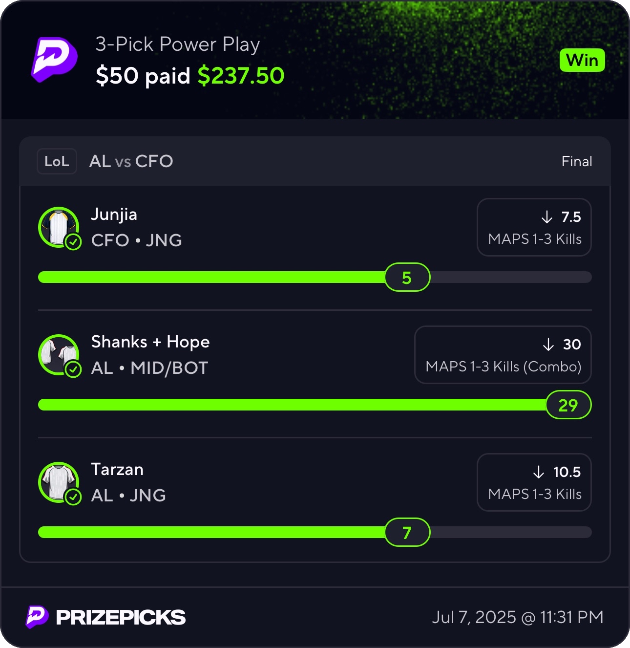 Free DFS pick result