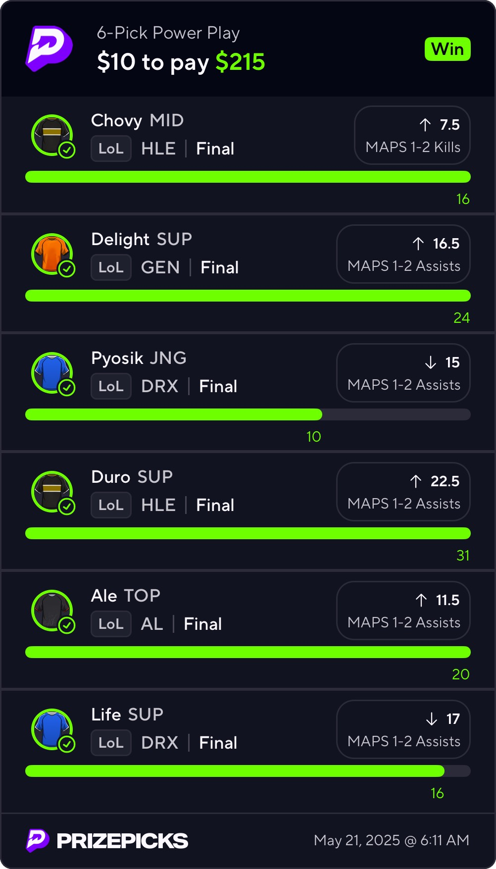 Free DFS pick result